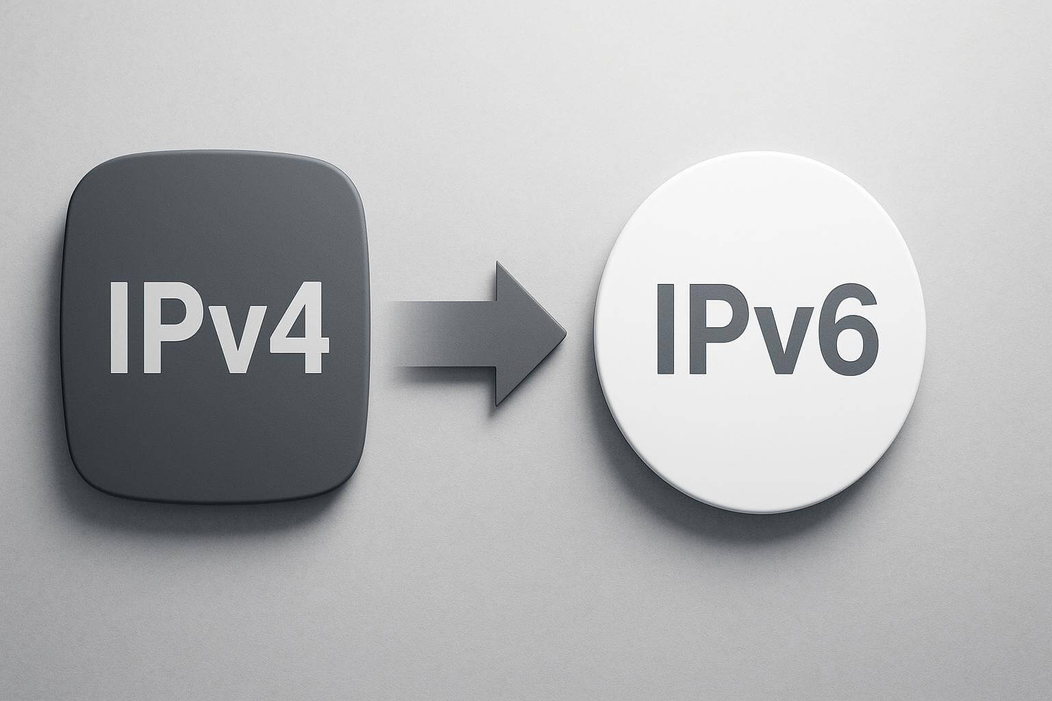 A dark square labeled IPv4 on the left and a white circle labeled IPv6 on the right are connected by a grey arrow.