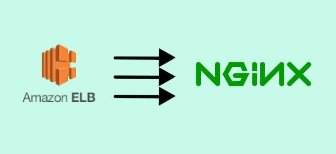 Don’t Let the Networking Layer Lock You in to a Hyperscaler