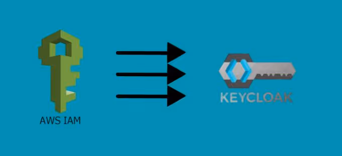 How a Portable Cloud IAM Strategy Minimizes Hyperscaler Lock-in