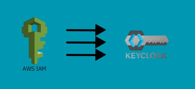 How a Portable Cloud IAM Strategy Minimizes Hyperscaler Lock-in