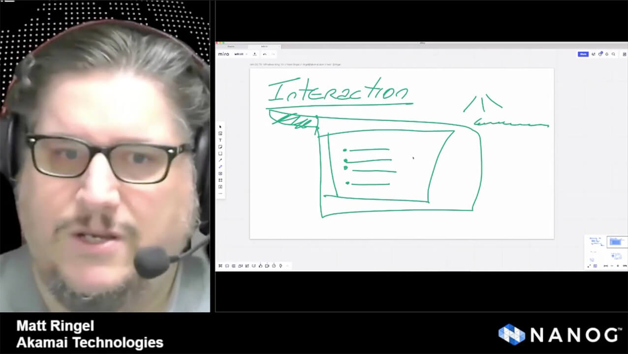 NANOG 79’s Whiteboarding 101 Talk Will Help You Wake Up and Engage Your Zoom-Fatigued Audience