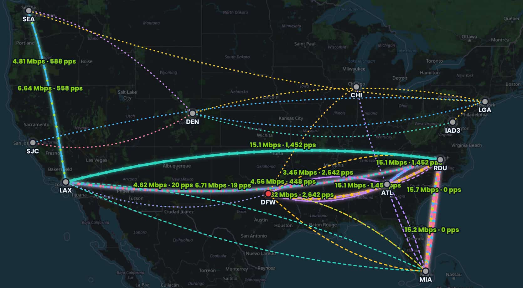 Introducing the NetActuate Media Substrate: the Global Network Beneath Live Video