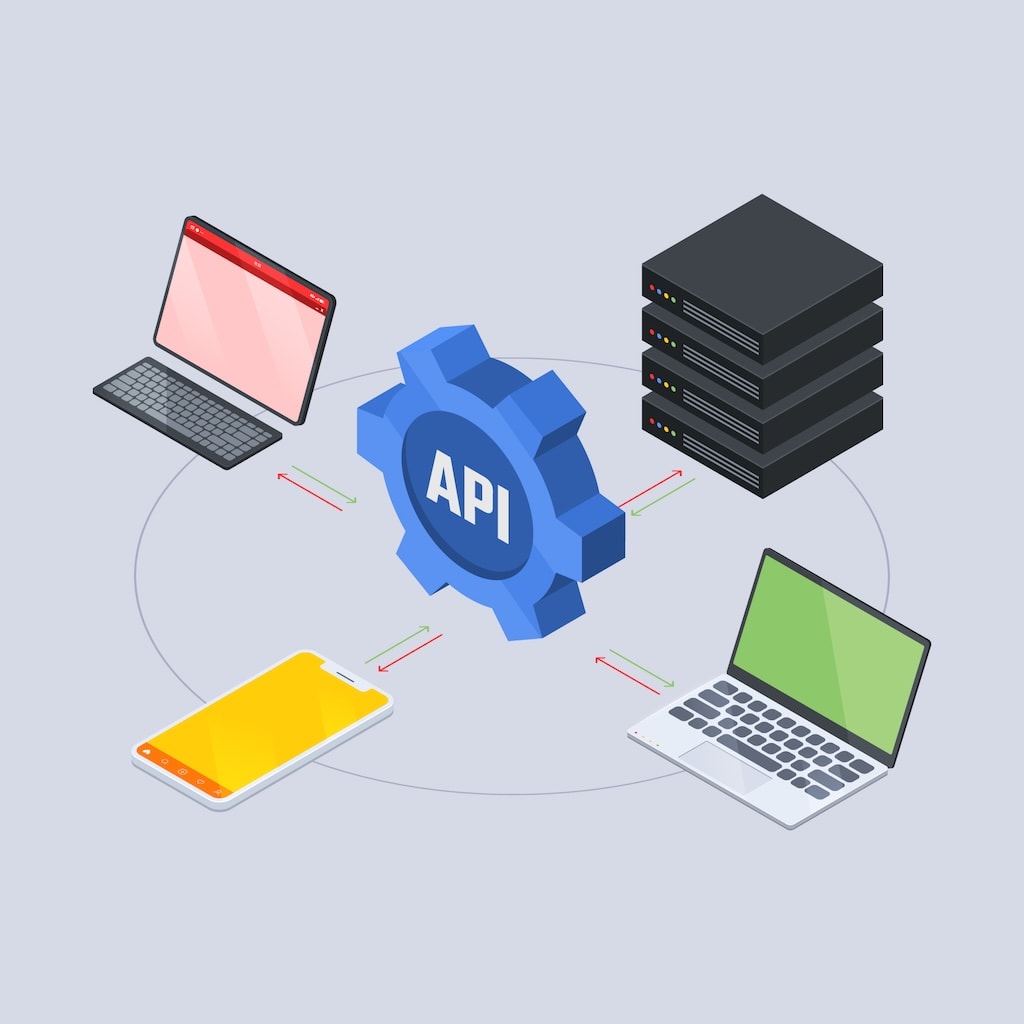 Key components of API-first development