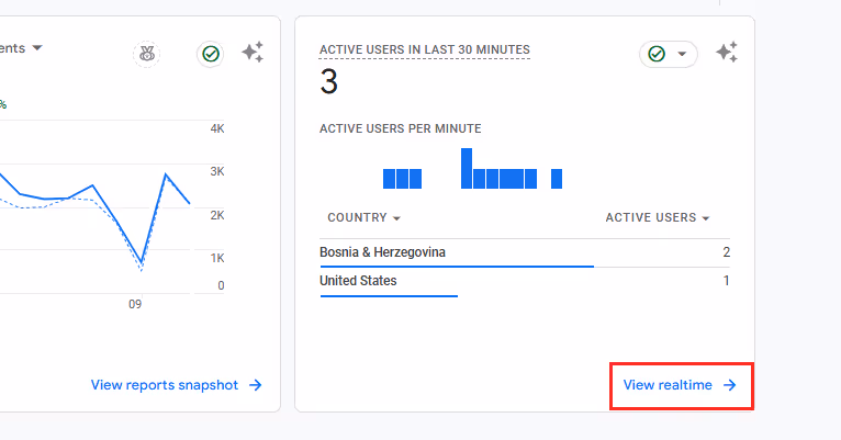 Image showing the Realtime report in GA4