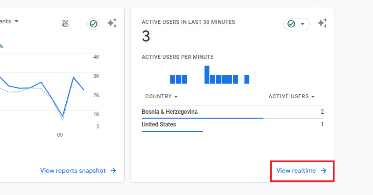 Image showing the Realtime report in GA4