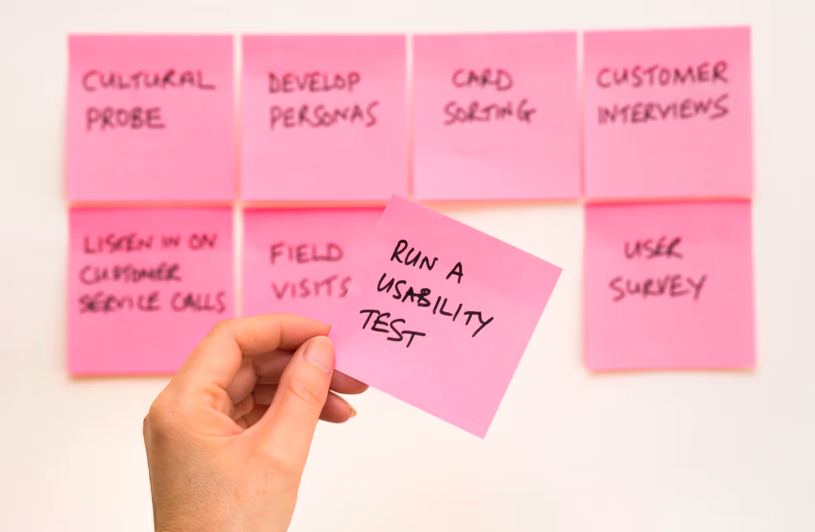 Person showcasing different steps of performing a research for user persona