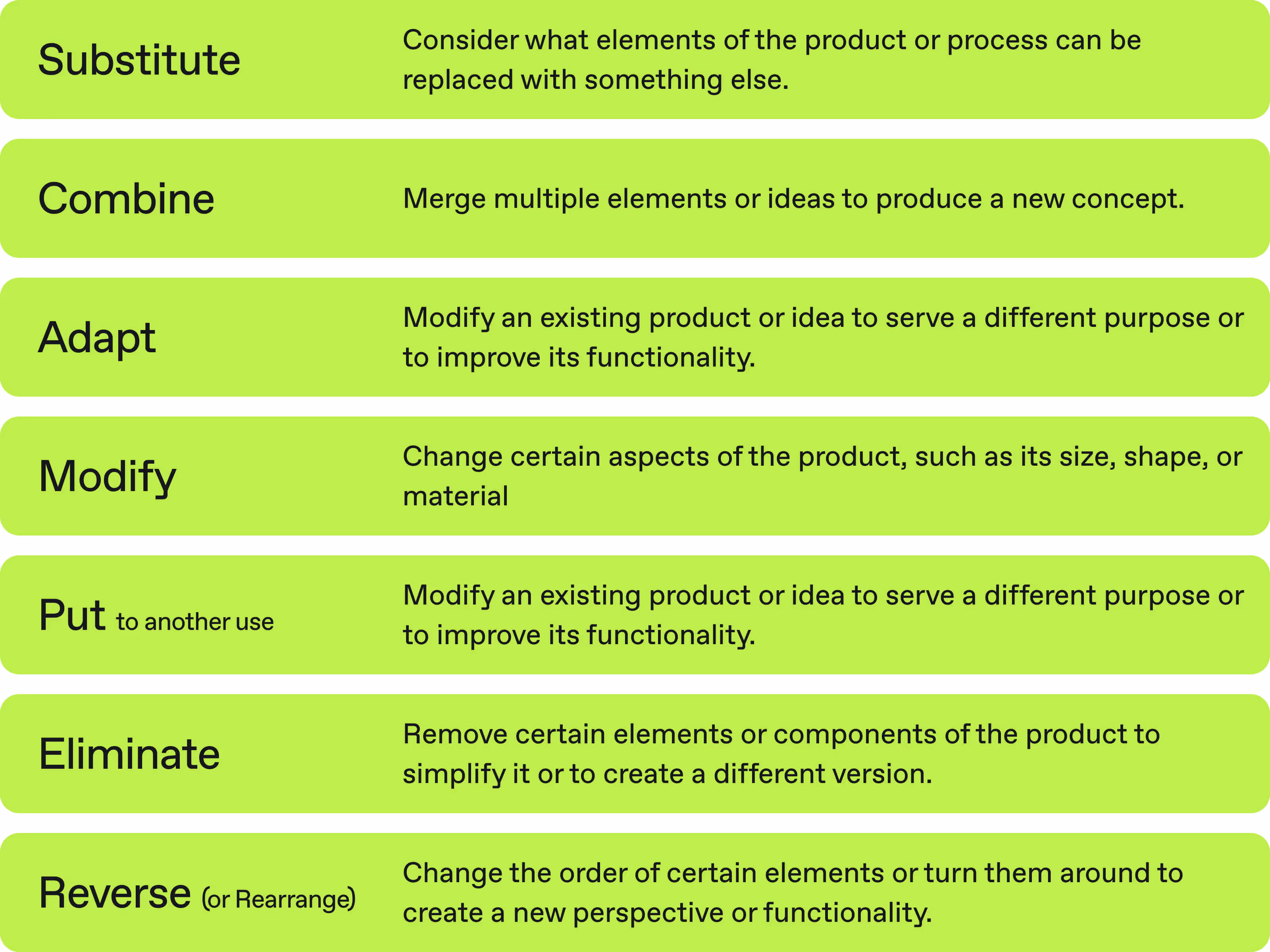 illustrating Ideation Techniques and Tools with the SCAMPER technique with seven steps