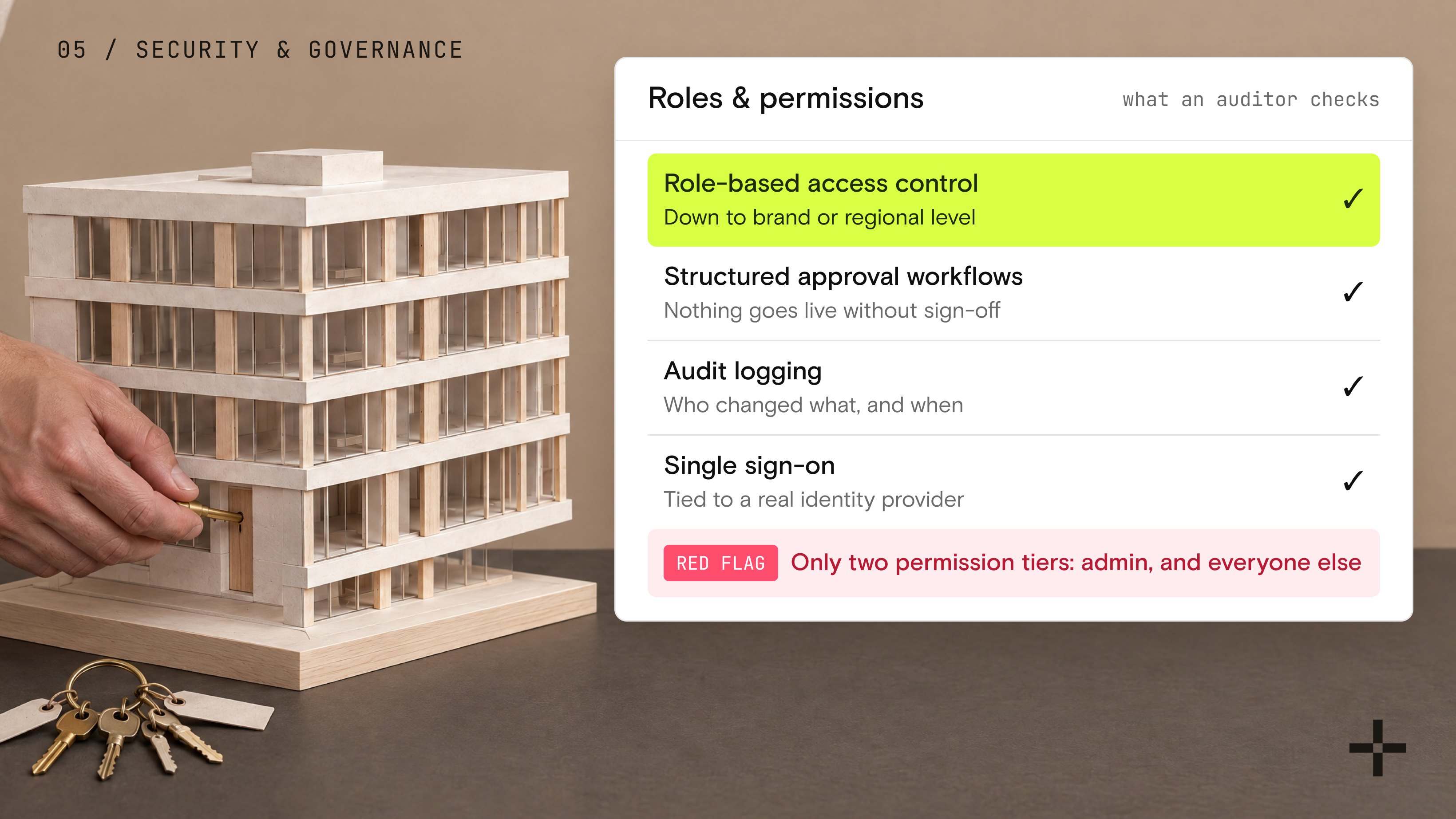 A hand turning a brass key in the model's door, next to a roles and permissions checklist: role-based access, approval workflows, audit logging, single sign-on, and the two-tier red flag.