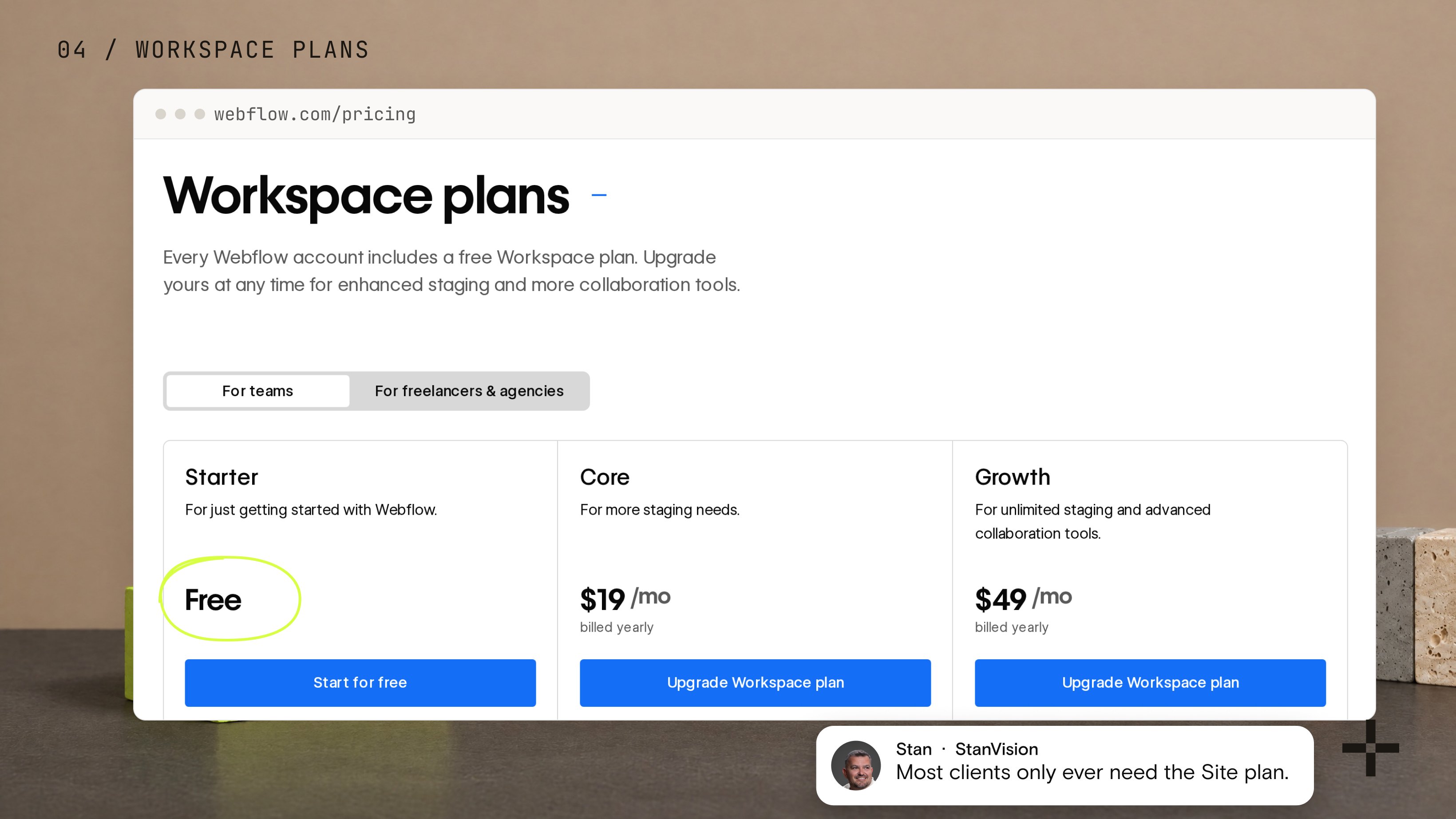 Webflow Workspace plans for teams: Starter free, Core $19 and Growth $49 per month billed yearly