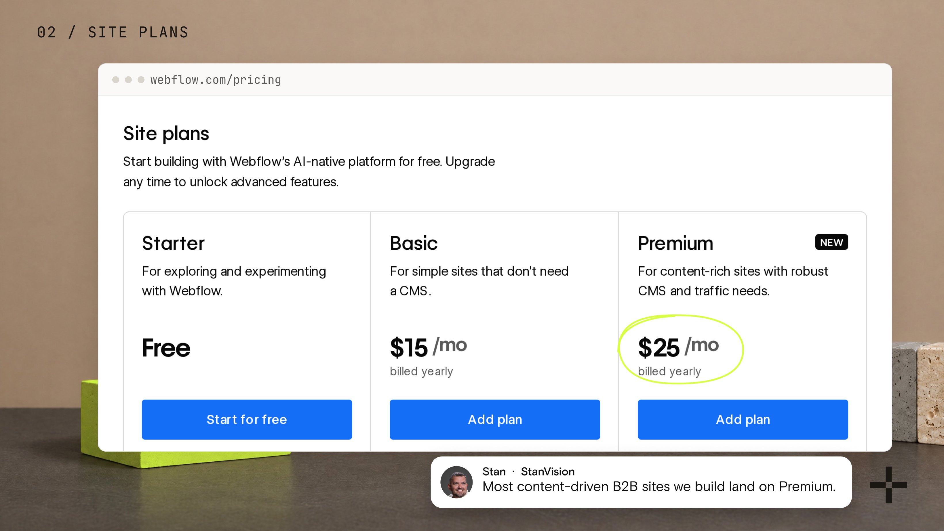 Webflow Site plans pricing: Starter free, Basic $15 and Premium $25 per month billed yearly