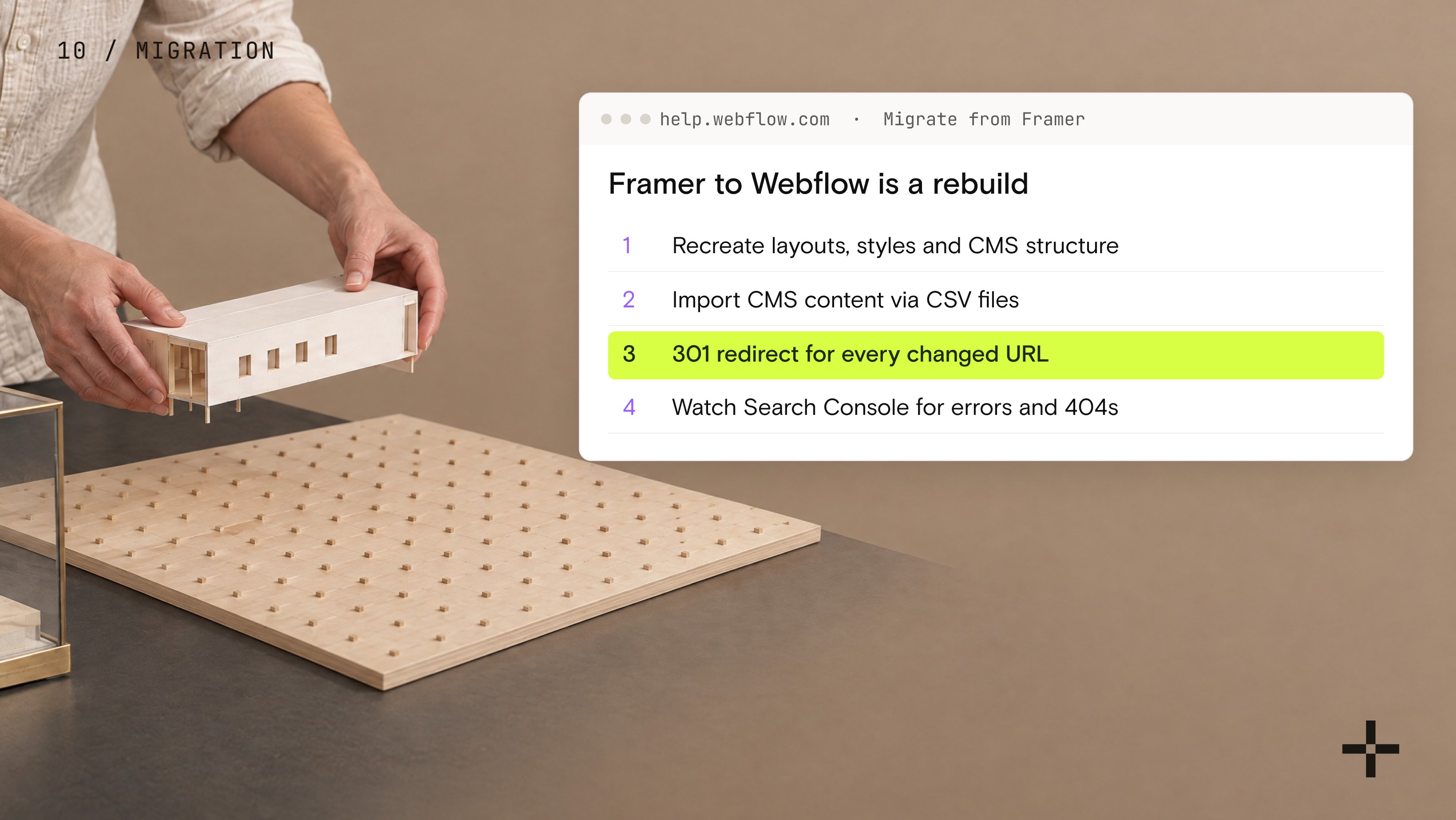 Hands carrying a white model from the glass case toward the open pegboard, next to the four steps of a Framer to Webflow migration, with a 301 redirect for every changed URL highlighted.