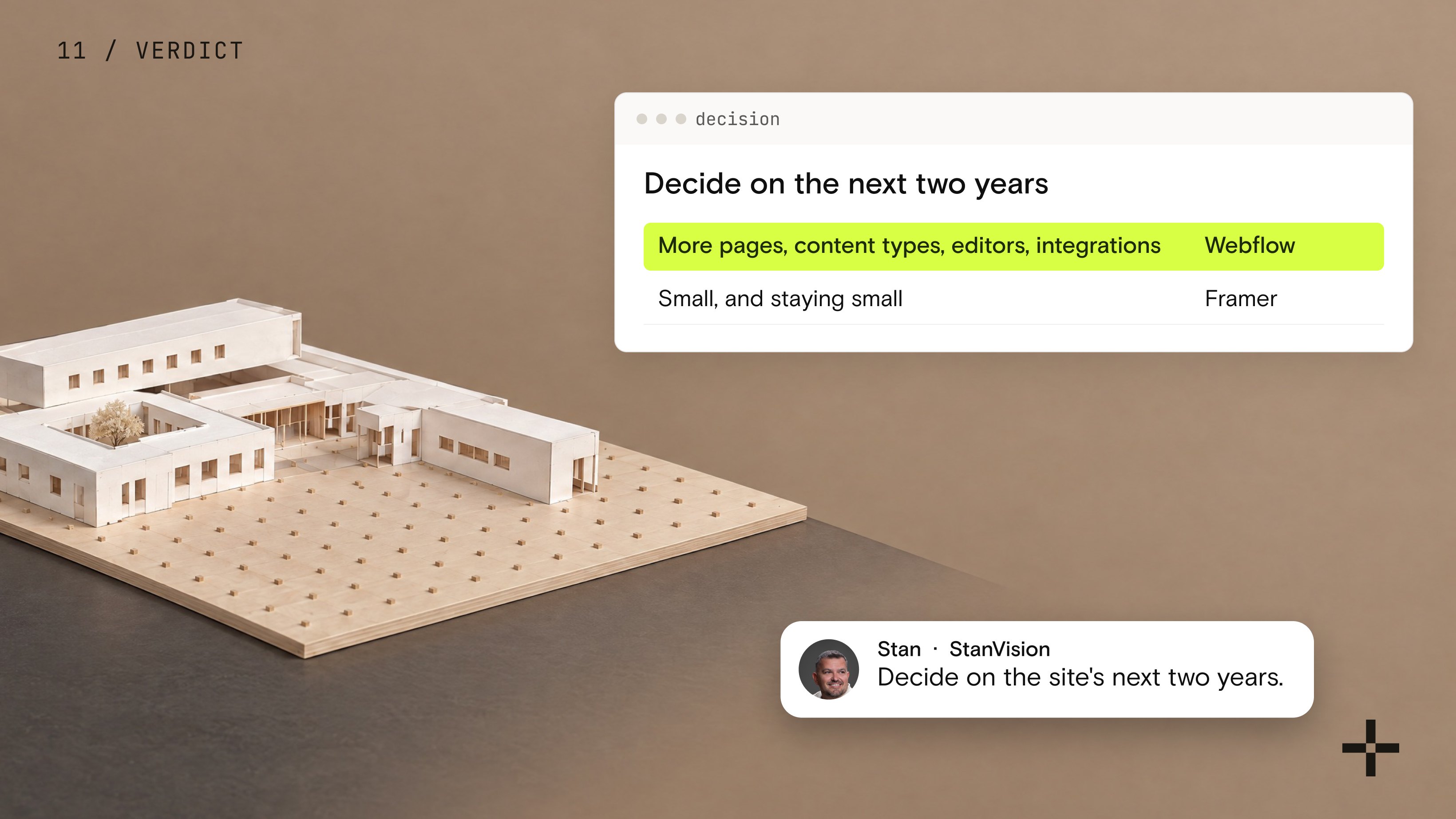 A grown white model with several wings on a wide pegboard with room to spare, the empty glass case beside it, next to a decision card: growth points to Webflow, small and staying small points to Framer.