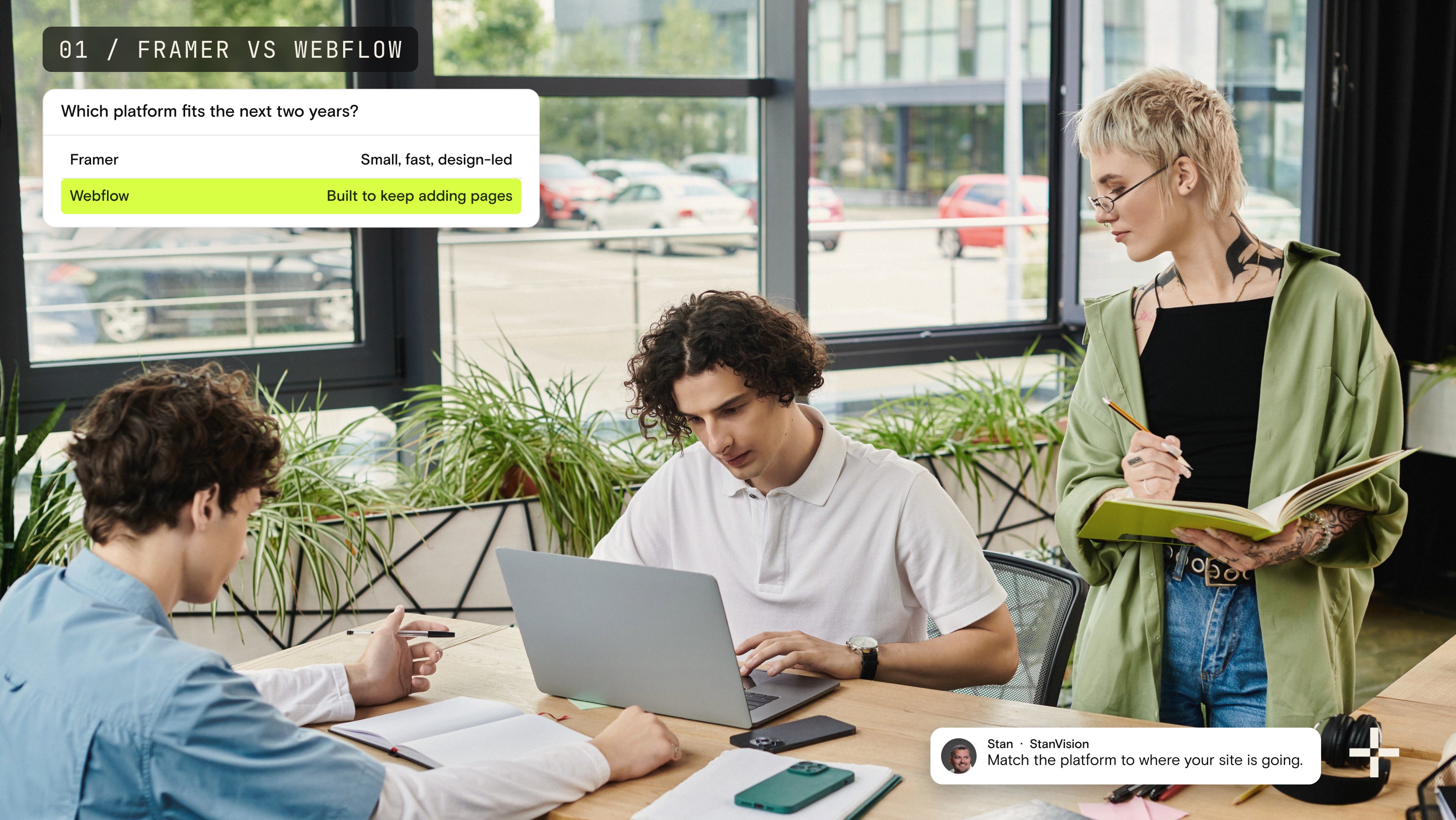 Four people working around a shared table in a bright office with plants, one standing with a notebook, next to a small card asking which platform fits the next two years: Framer small, fast, design-led; Webflow built to keep adding pages.