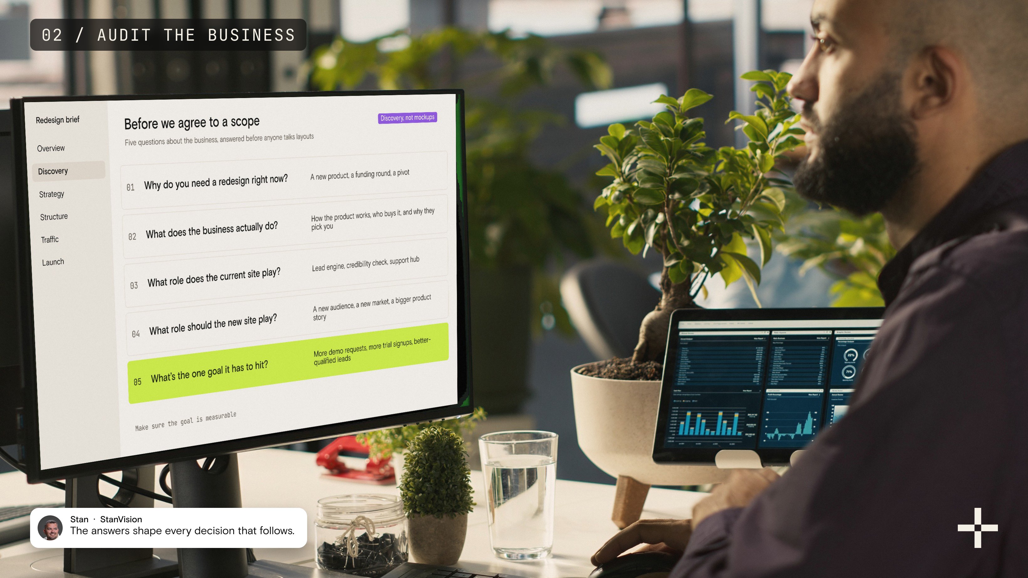 Over the shoulder of a man at a desktop monitor showing a redesign brief with five discovery questions, with the last one highlighted: what is the one goal the site has to hit.