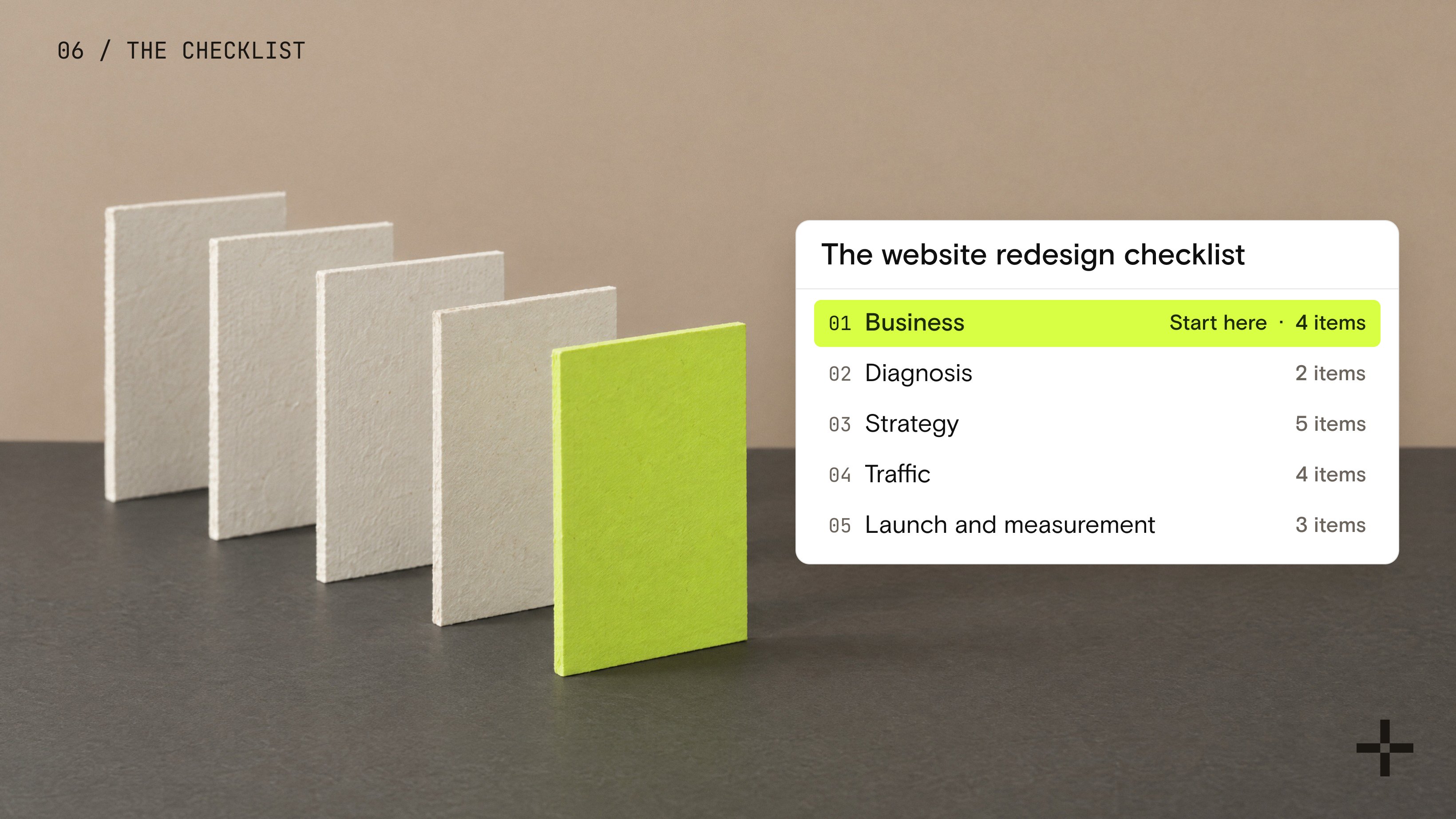 Five paper tiles standing in a row on a dark table, the front one lime, next to the website redesign checklist card with business highlighted as the place to start.