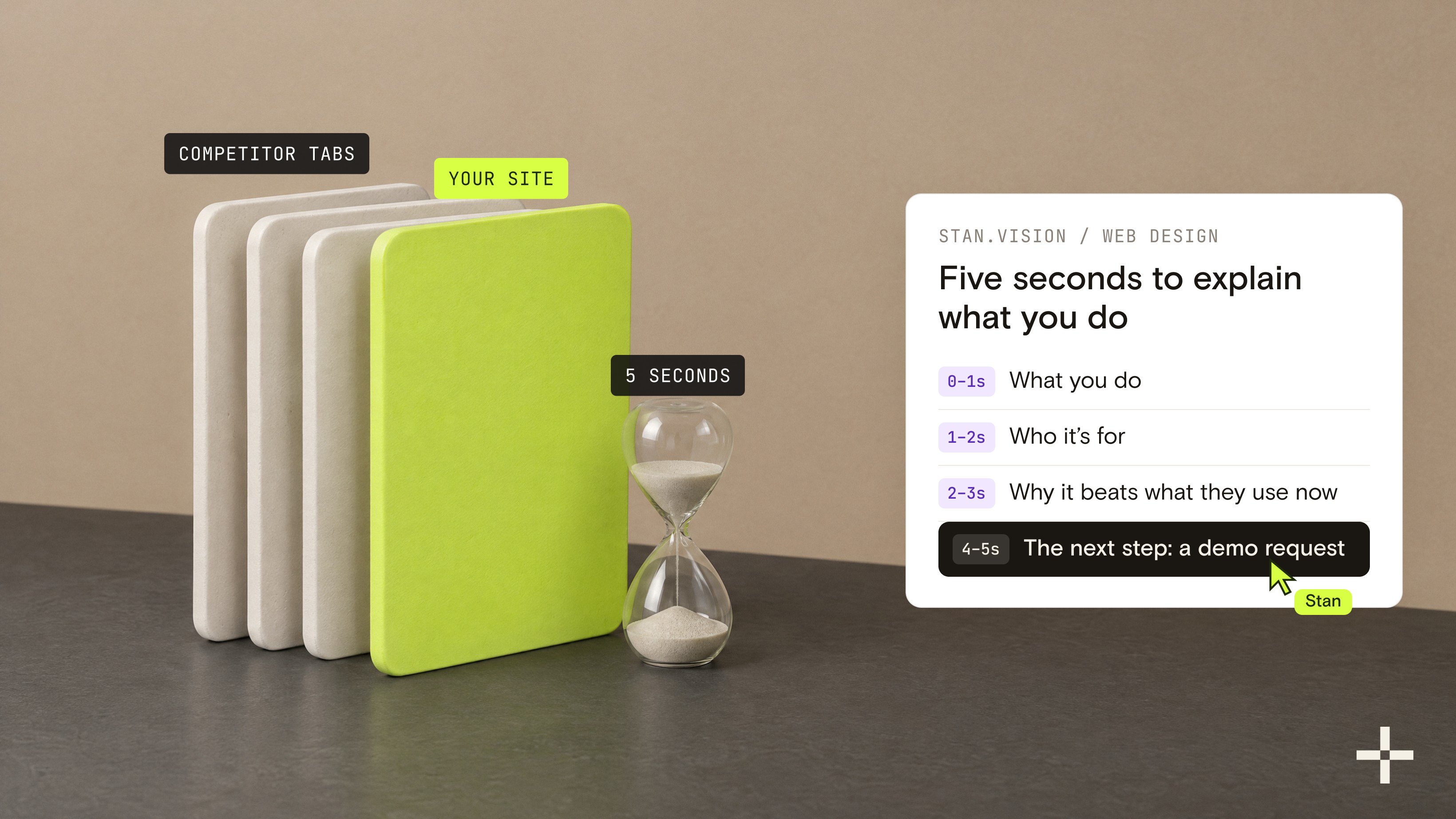 B2B website hero designed to explain the product in the first five seconds