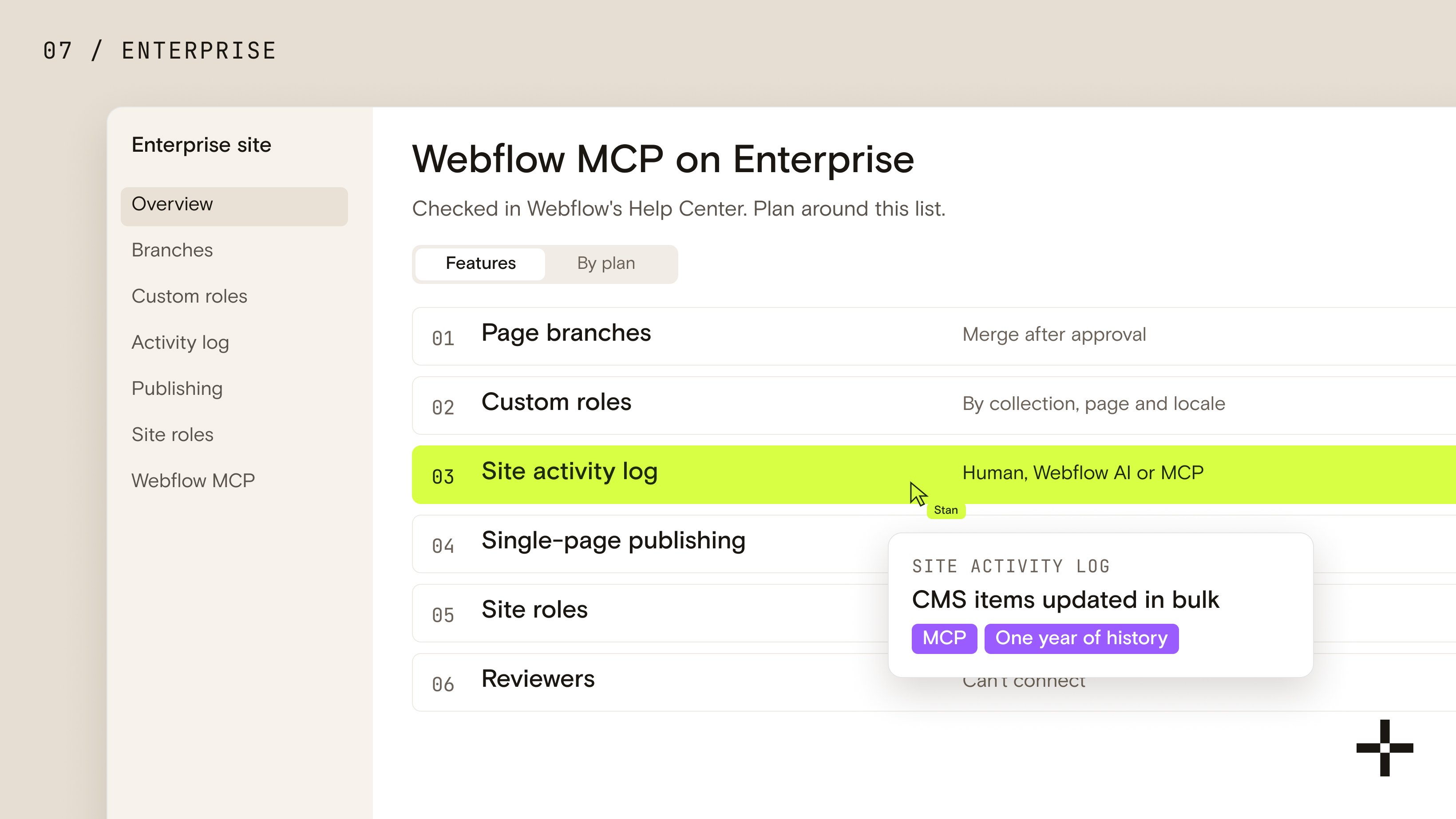 List of Webflow MCP Enterprise features with the site activity log highlighted