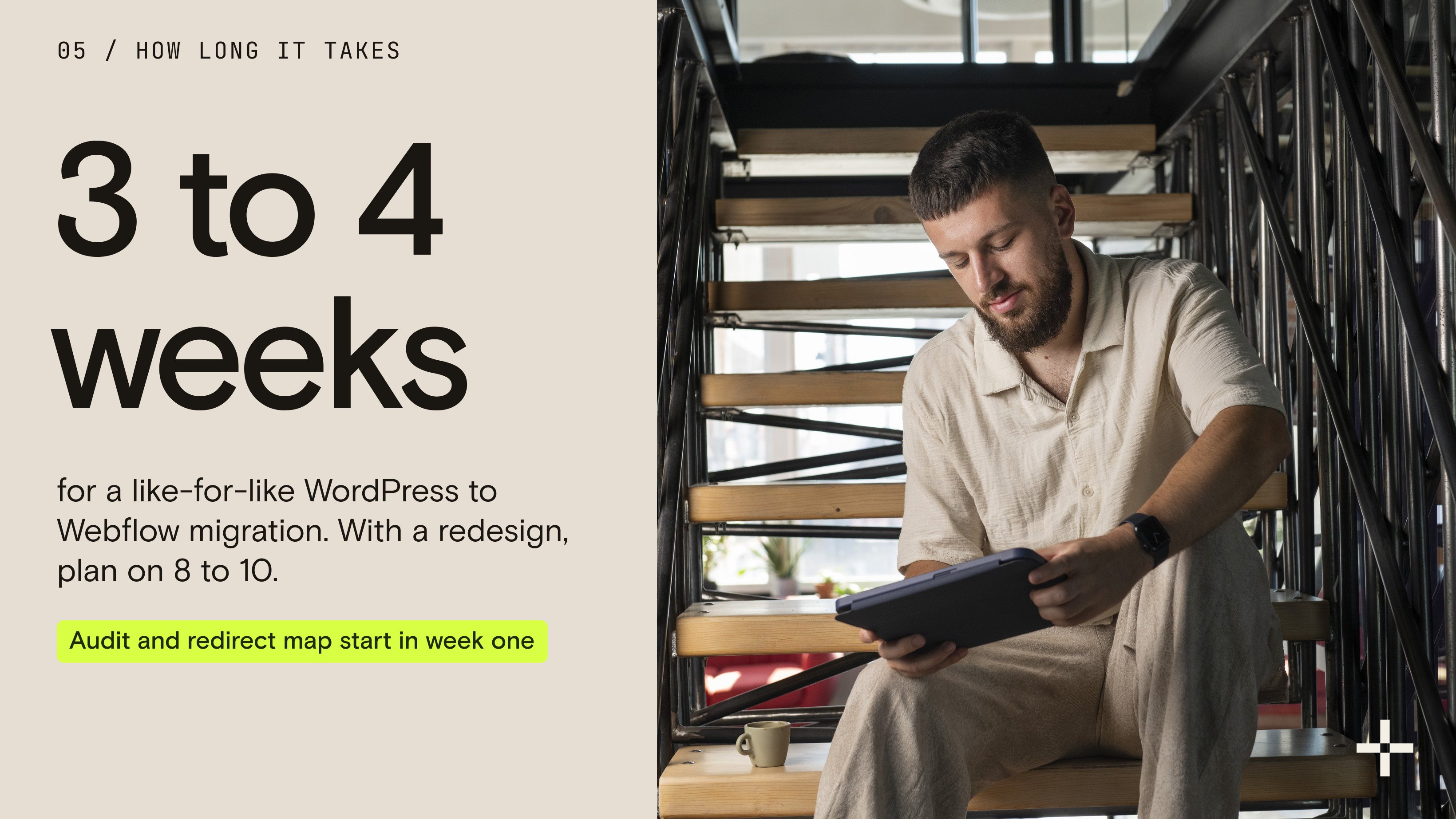 3 to 4 weeks for a like-for-like WordPress to Webflow migration, 8 to 10 with a redesign, beside a designer reading a tablet
