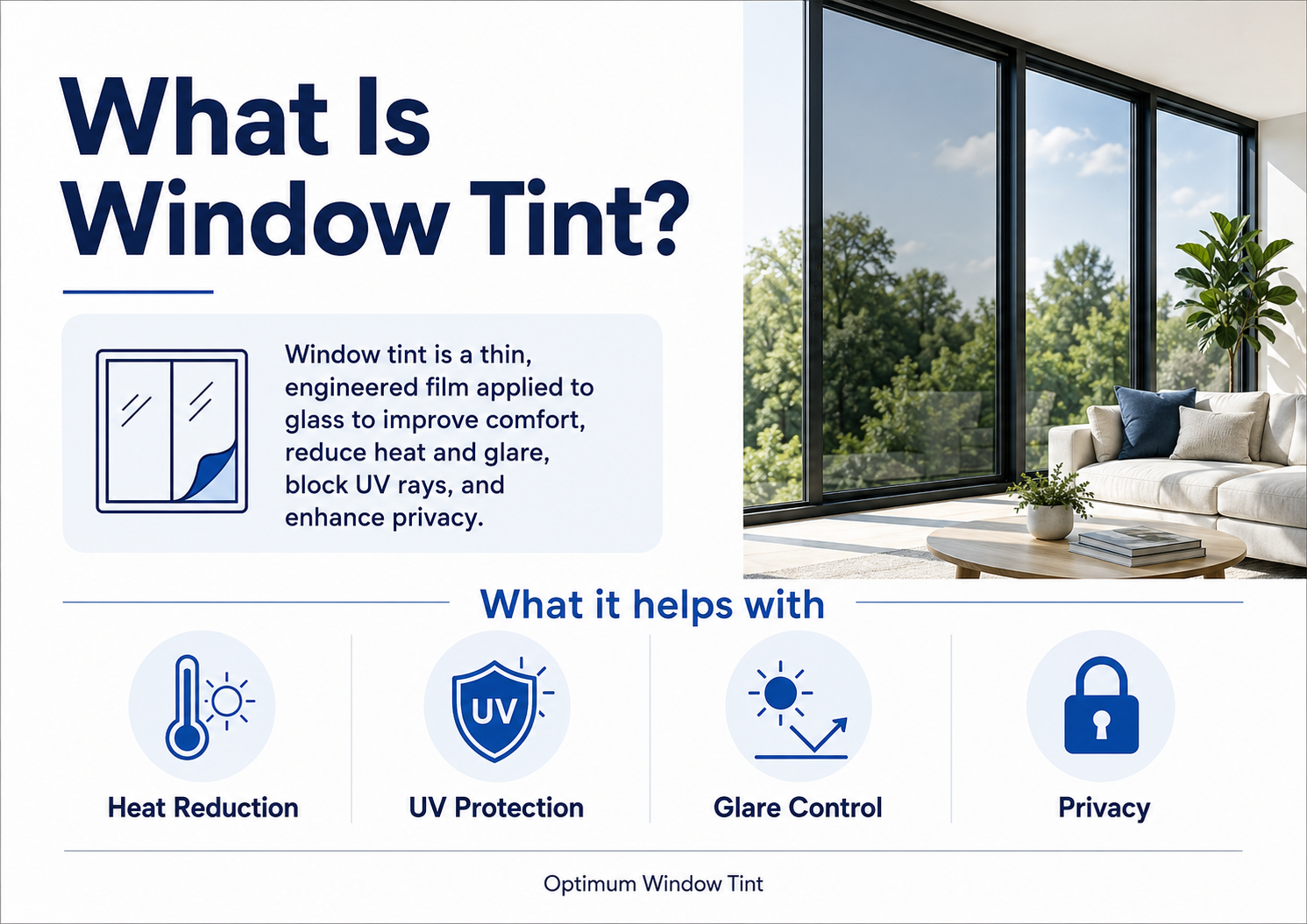 Infographic explaining what window tint is and how it helps reduce heat and glare, block UV rays, and improve privacy in a modern home.