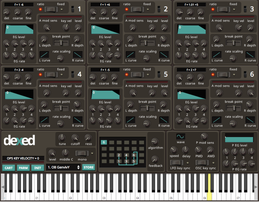 Interface for Dexed VST
