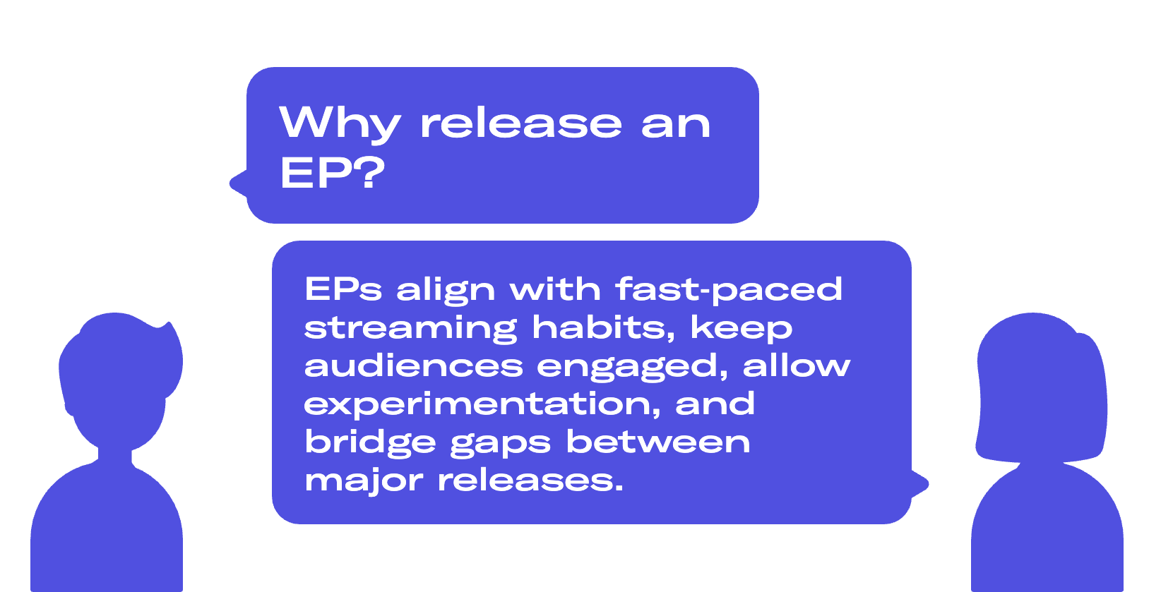 why release an ep infographic