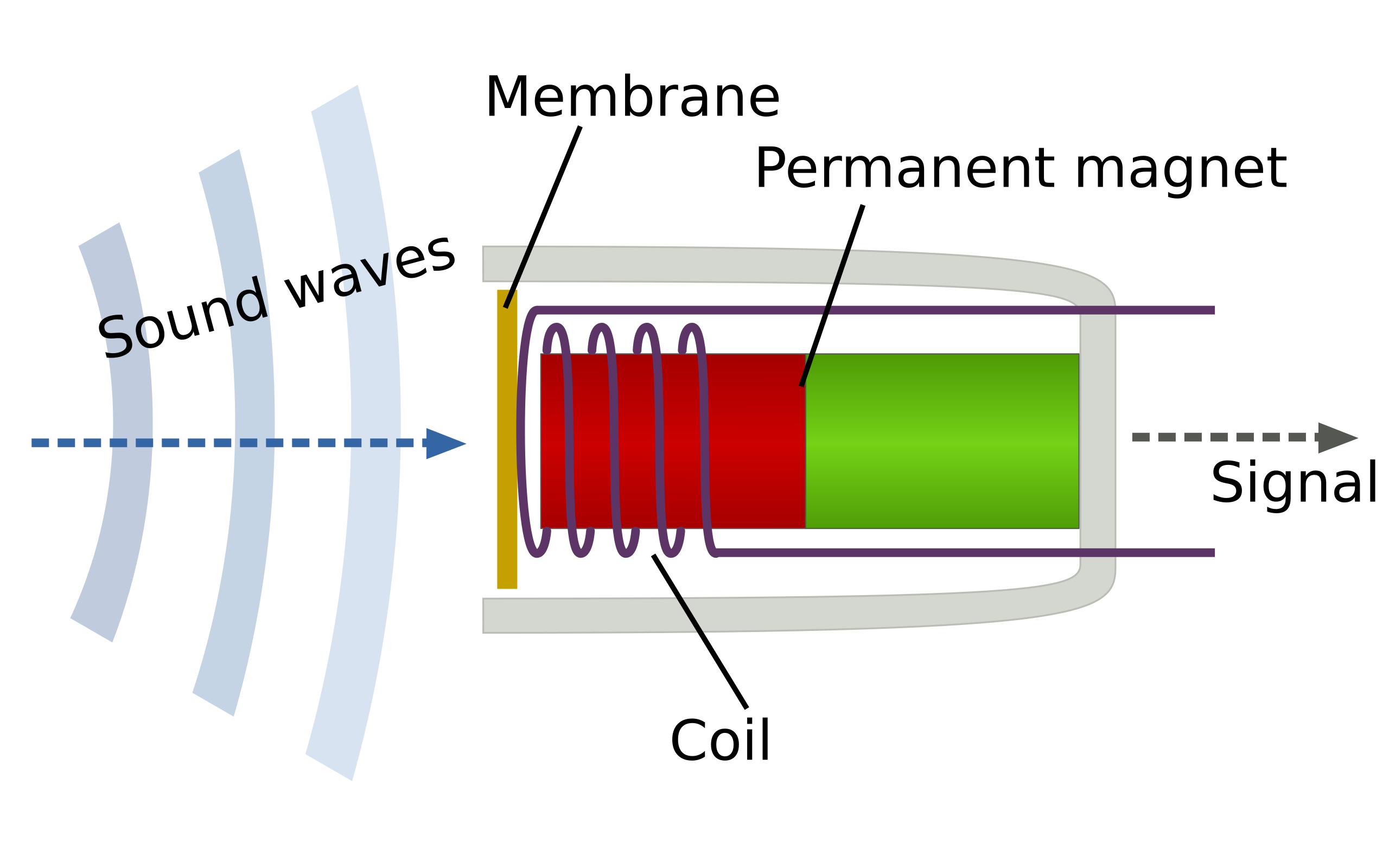 dynamic microphone diagram