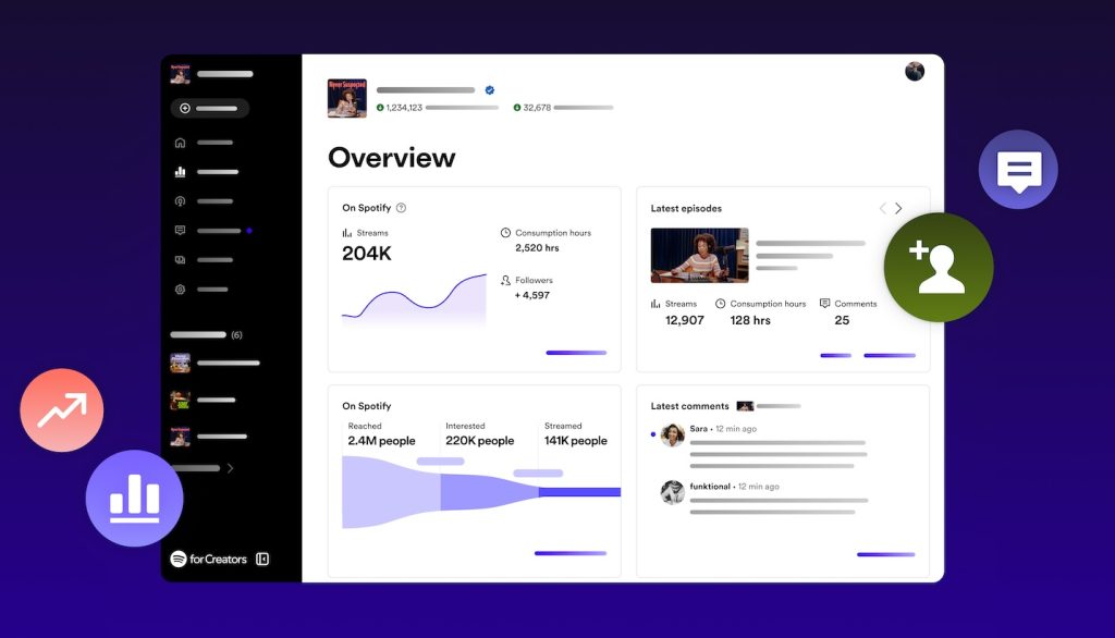 spotfy for creators newsroom dahsboard 