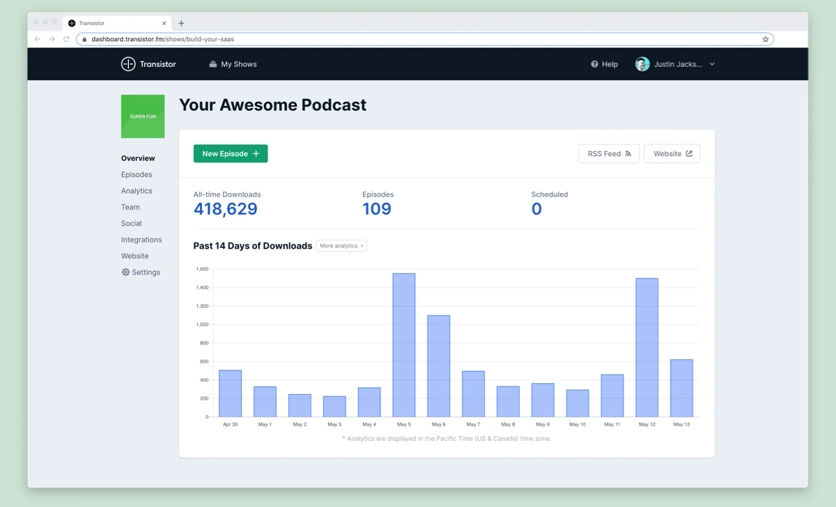 transistor podcast hosting dashboard