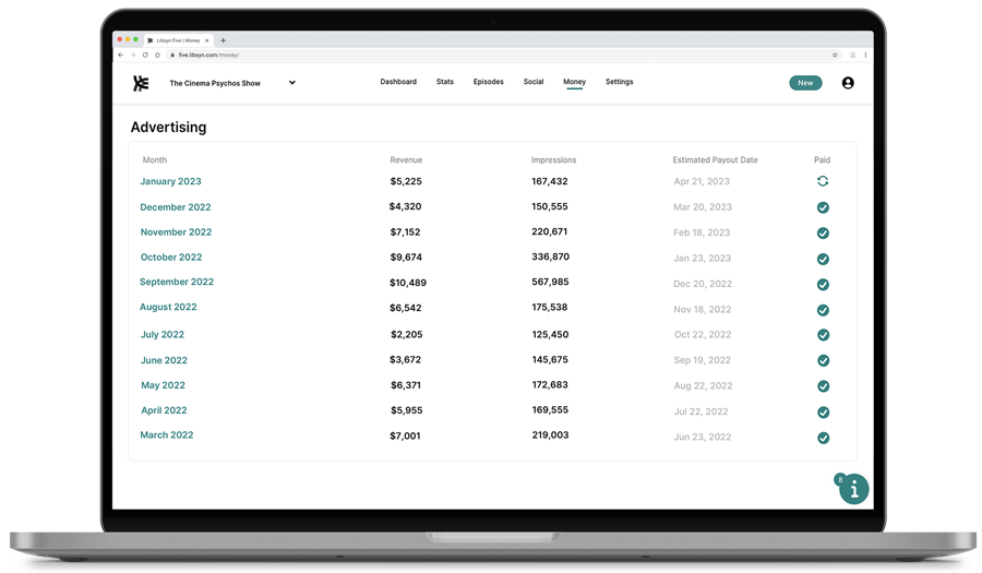 libsyn podcasting dashb