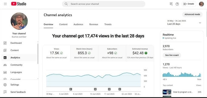 youtube analytics