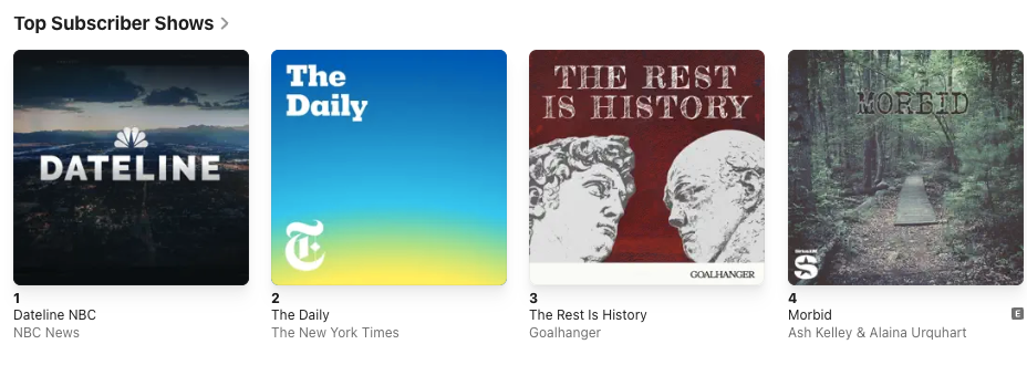 top scriber podcasts on apple podcasts