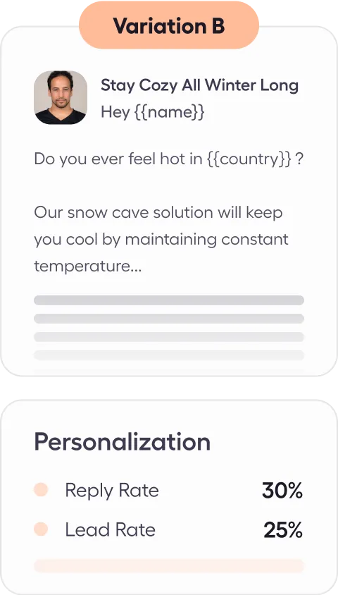 A card displaying personalized email content with a placeholder for the recipient’s name and country, along with statistics on reply rate (30%) and lead rate (25%) for the “Personalization” variation.