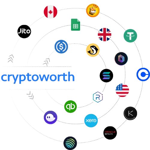 Cryptoworth logo surrounded by web3 protocols of solana ecosystem.