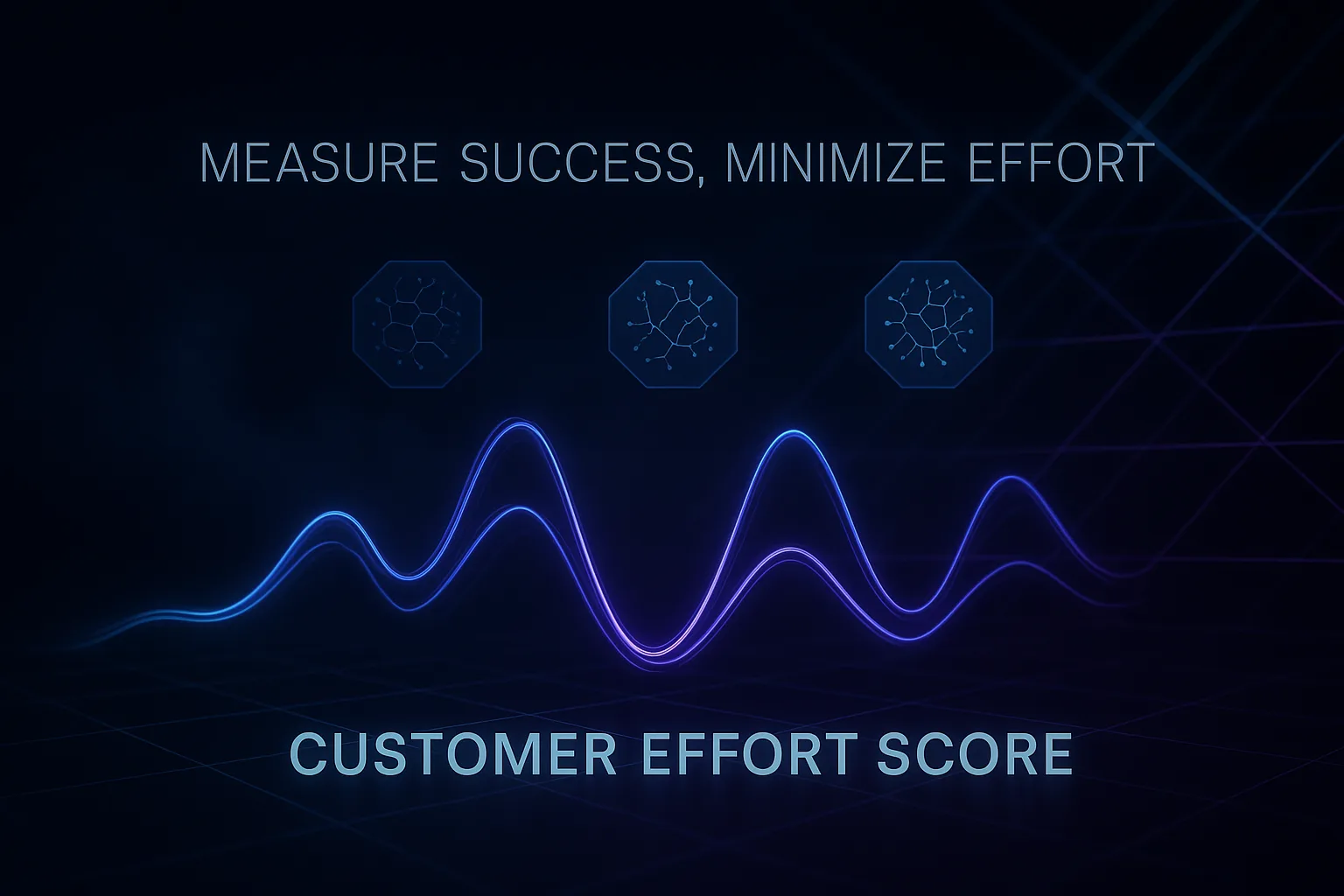 Customer Effort Score (CES): The Essential KPI Every Customer Success Team Should Track
