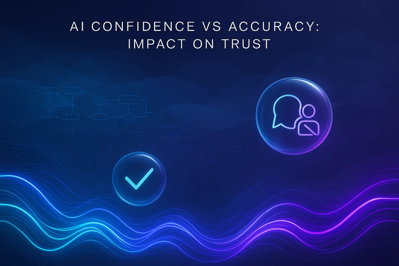 AI Confidence vs Accuracy in Customer Support: When Overconfident Answers Hurt Trust