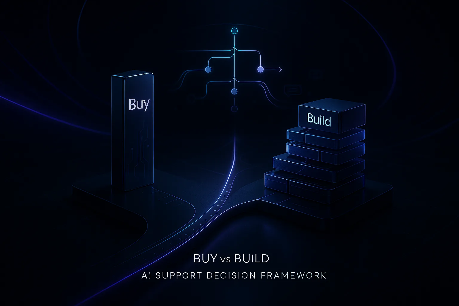 Buy Or Build Your AI Support Stack? A Decision Framework