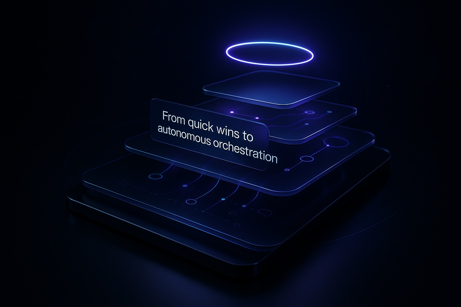 The 4 Levels of Customer Service Automation Maturity