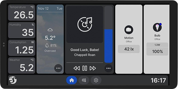 Touchscreen smart home energy control panel