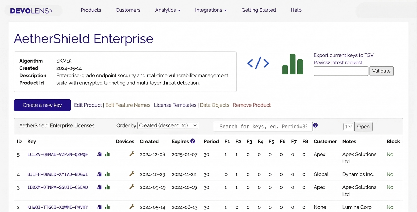 Screenshot of Devolens software licensing system dashboard with license keys and feature flags.