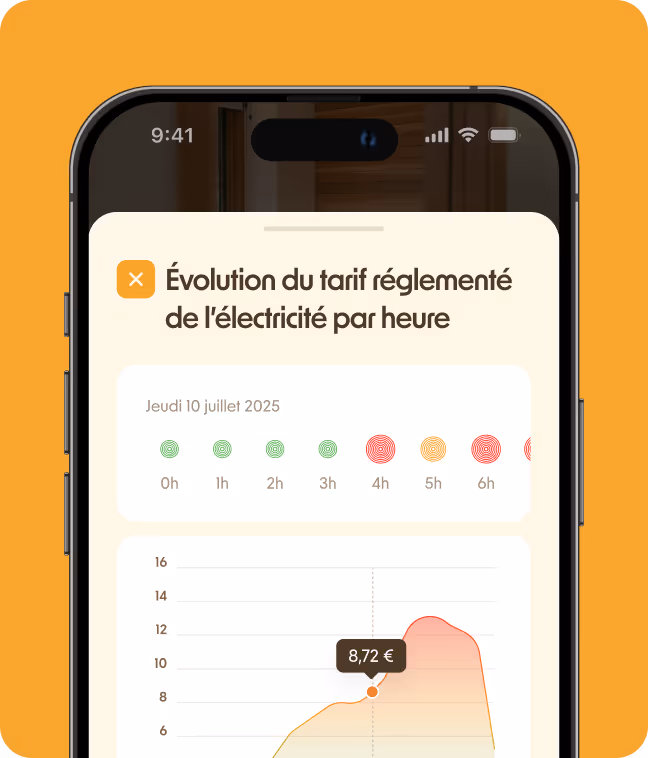 Graphique sur un téléphone montrant l'évolution du tarif réglementé de l'électricité par heure le jeudi 10 juillet 2025, avec un point à 8,72 € à la quatrième heure.