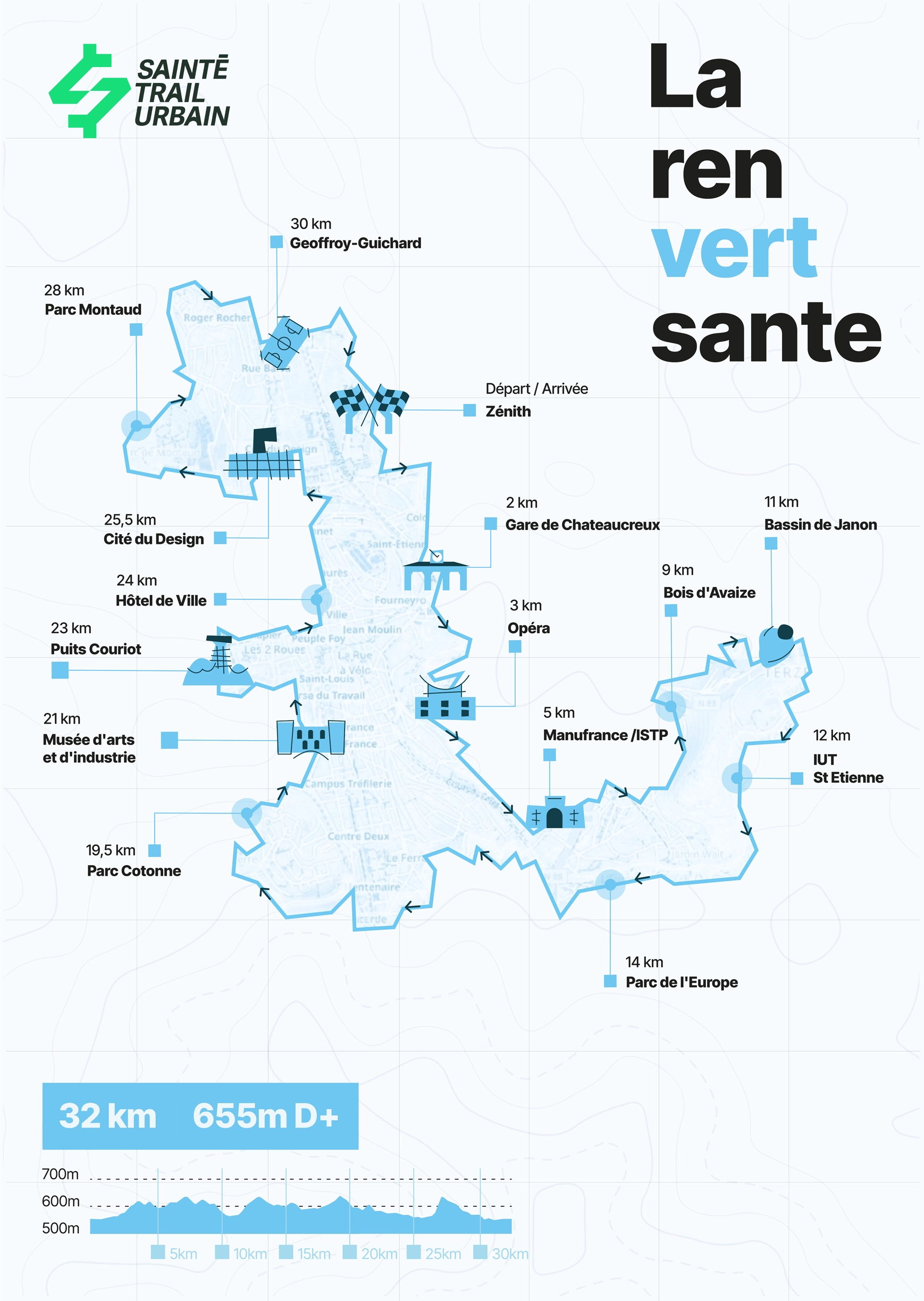 Carte du parcours du 32 km de la Sainté Trail Urbain.