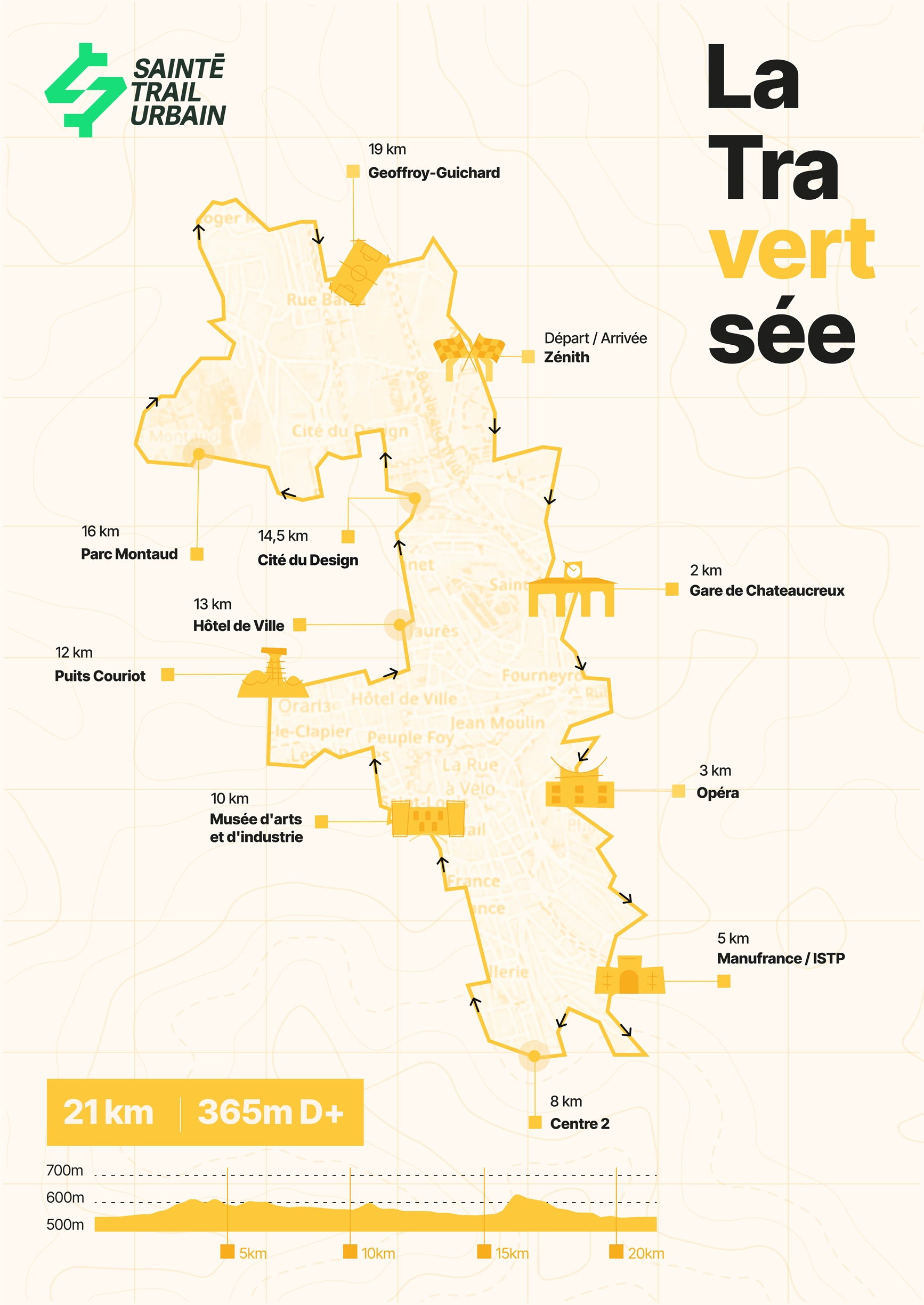 Carte du parcours du 21 km de la Sainté Trail Urbain.