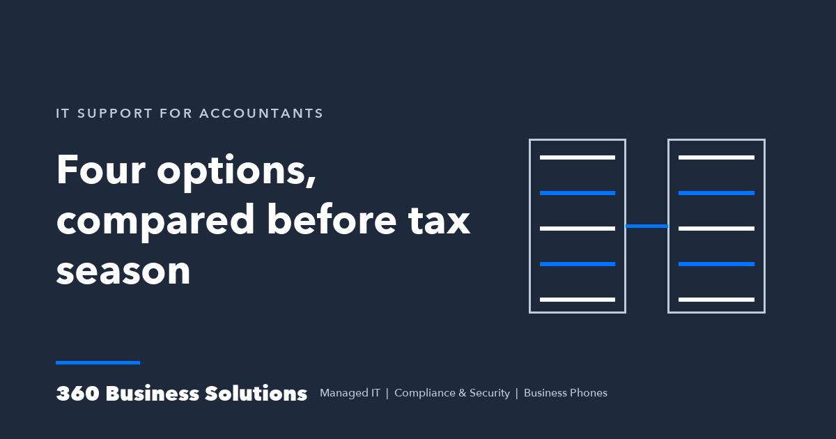 Slate 360 Business Solutions card reading IT support for accountants, four options compared before tax season