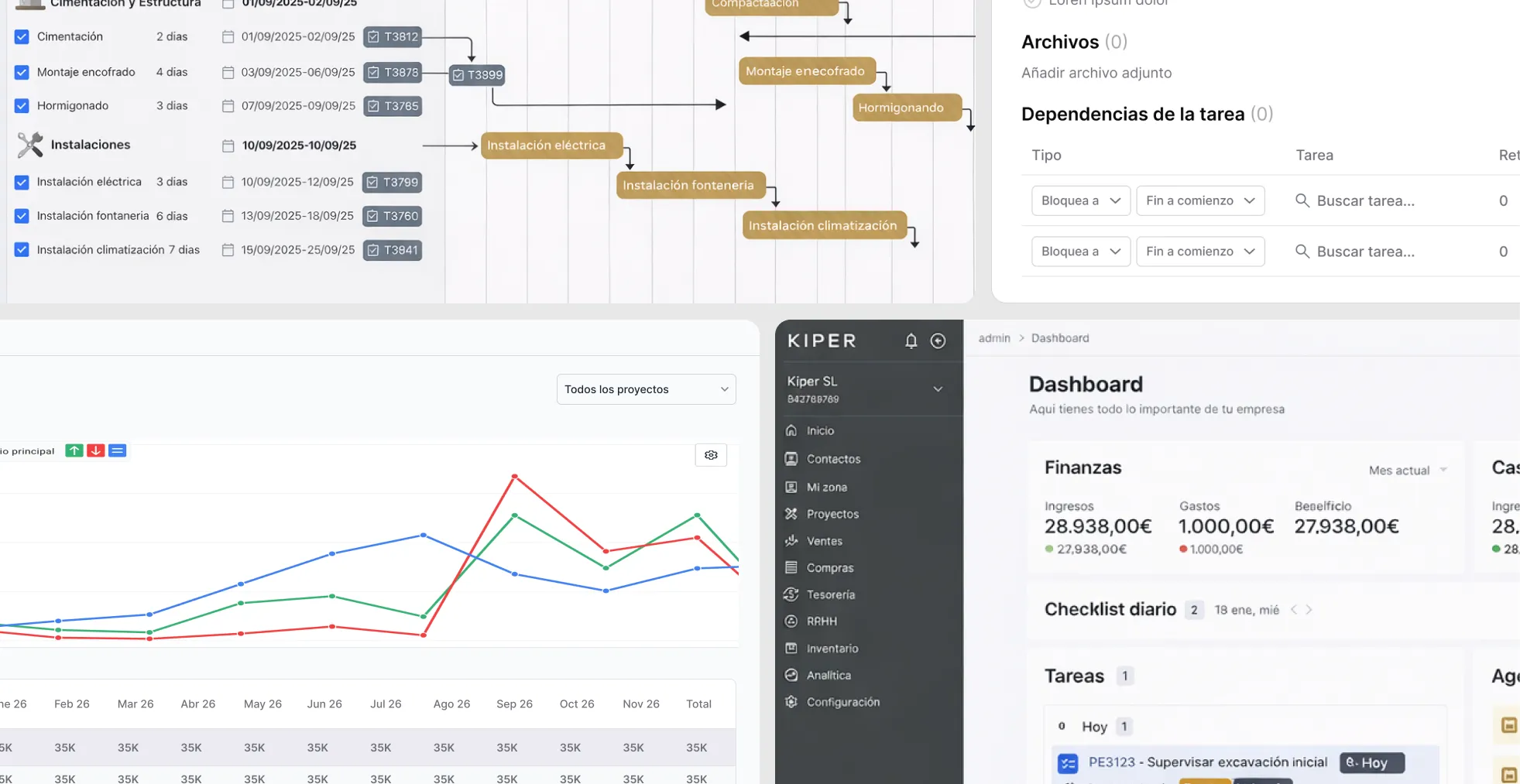 Software ERP a medida con aspectos técnicos y administrativos de la empresa