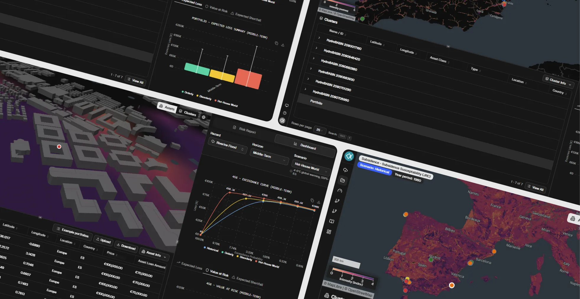 plataforma de datos climáticos en tiempo real