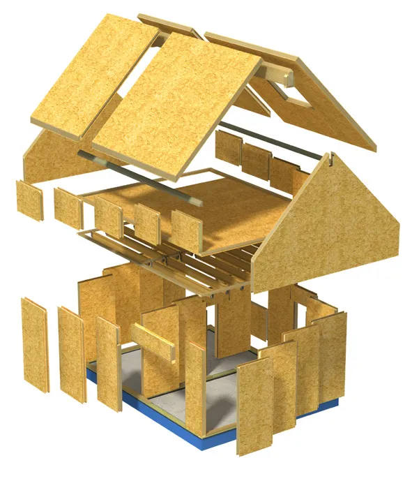 a house with a roof