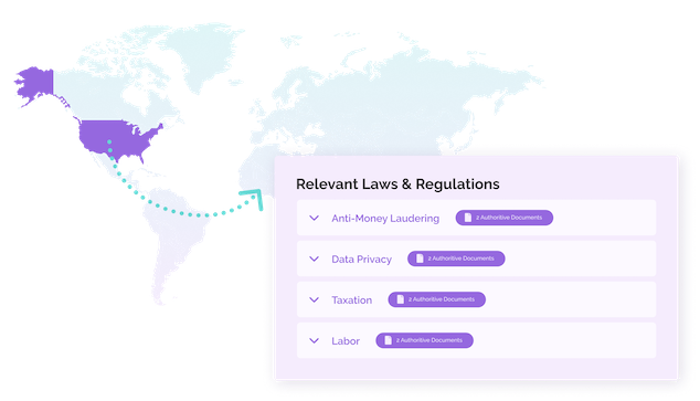 Technology Regulatory Compliance