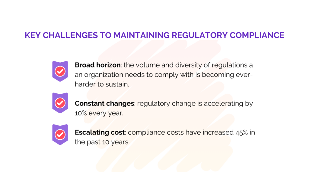 Key challenges to maintaining regulatory compliance.