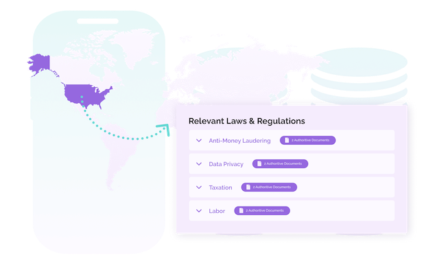 Regology - Gaming Regulatory Compliance