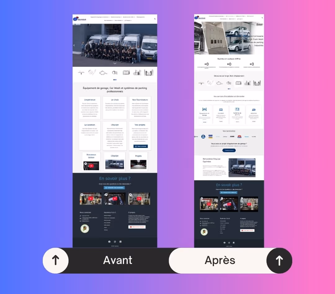 Avant / Après Site Equindus.lu